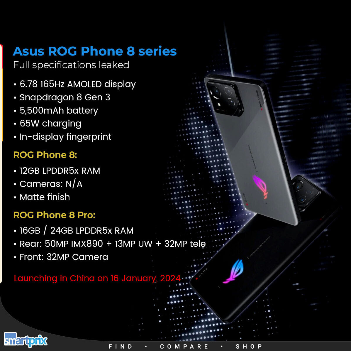 Asus ROG Phone 8 series